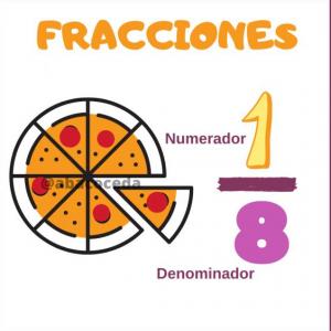 OPERACIONES CON FRACCIONES