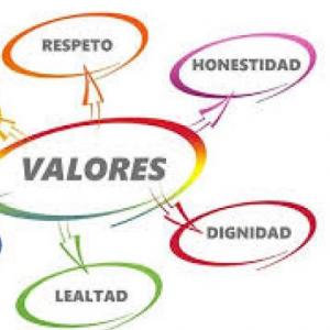 ¿Cuáles son los valores y cívicos y ciudadanos