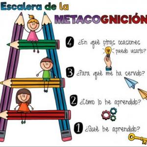 metacognición