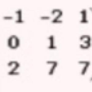 Portada del juego matrixz – Matemáticas