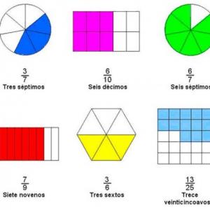 LAS FACCIONES