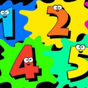 Numbers name