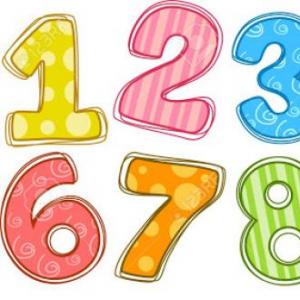 Numbers