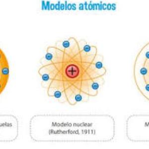 Portada del juego Estructura del átomo: corona (Números cuánticos) Configuración electrónica de los elementos – Química