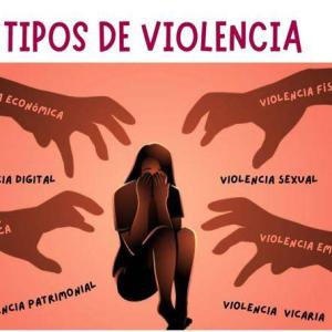 Tipos de violencia