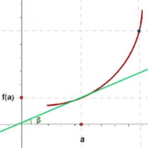 DERIVADAS