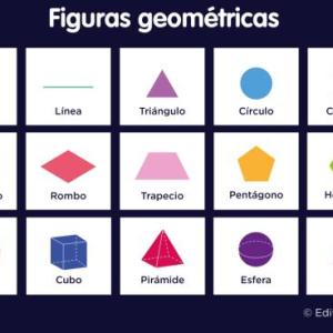 FIGURAS GEOMÉTRICAS