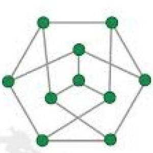 Conocimientos sobre Grafos