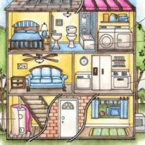 Imagen de portada del videojuego educativo: Parts of the house, de la temática Cultura general