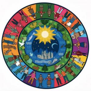 Plan Nacional para el Buen Vivir