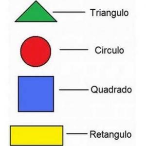 Figuras geométricas 