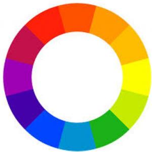 Relación de colores
