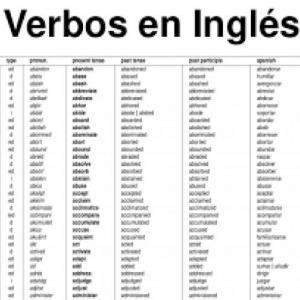 Verbos en Inglés