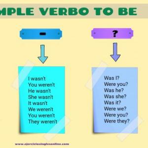 Simple Past Verb be; There was / were
