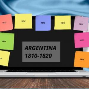 Los primeros gobiernos patrios.