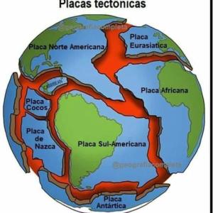 Portada del juego Escape de las placas – Geografía