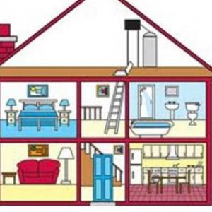 Imagen de portada del videojuego educativo: The parts of the house. Memory game., de la temática Idiomas