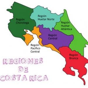 Problemática de las regiones socioeconómicas de CR
