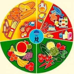 Alimentación saludable