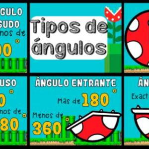 Ángulos y su clasificación