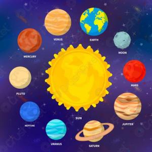 Planetitas