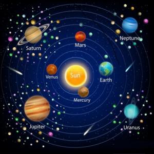 SPACE ELEMENTS MEMORY GAME