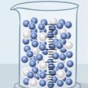Imagen de portada del videojuego educativo: Soluciones químicas, de la temática Ciencias