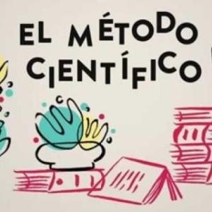 PASOS DEL MÉTODO CIENTÍFICO "Duchazo"