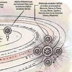 Biografía de 3 principales Astrólogos