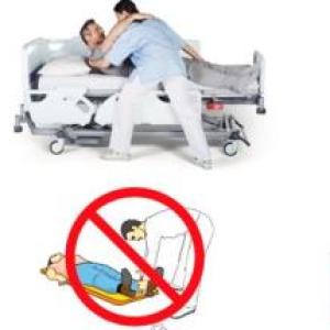 Riesgo ergonomico