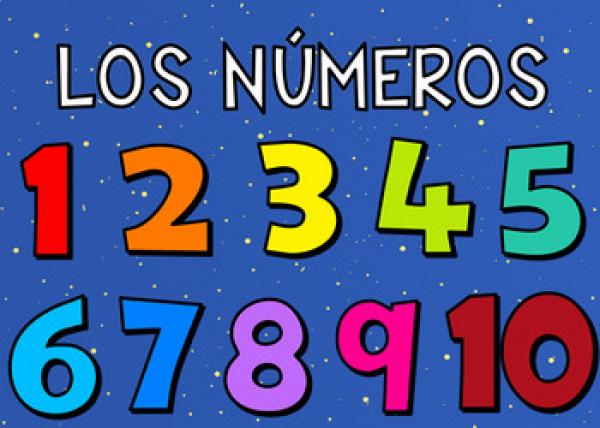 Los Números