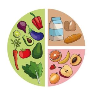 HEALTHY HABITS