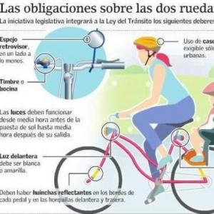 La bicicleta