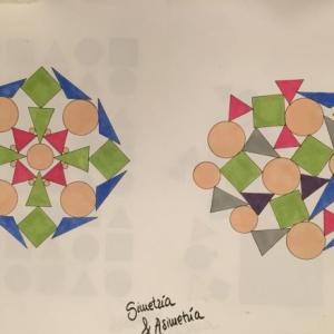Artes: Simetría y Asimetría - Simetría y Asimetría