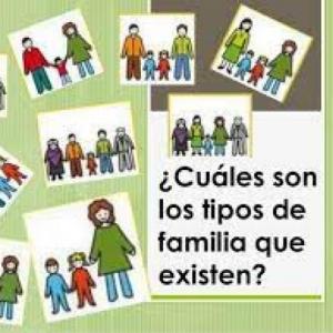 Los tipos de famila