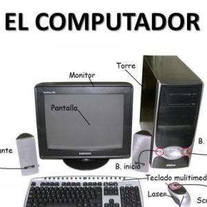 Partes de la Computadora
