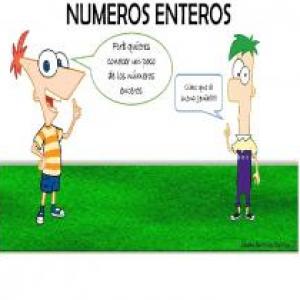 Los números enteros