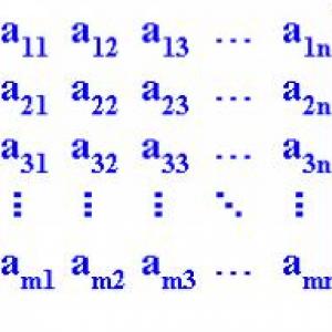 Matrices