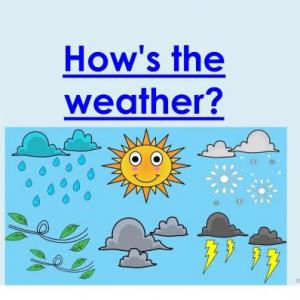 Imagen de portada del videojuego educativo: The Weather Memory Game, de la temática Idiomas