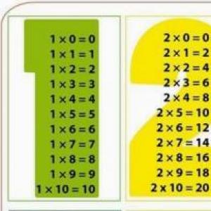 matematicas