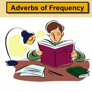 Imagen de portada del videojuego educativo: adverbs of frequency, de la temática Idiomas