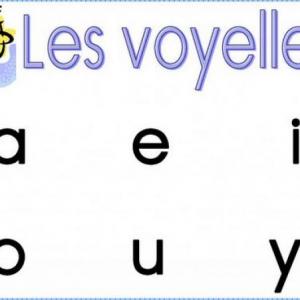 Les voyalles 