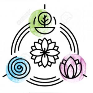 Memotest Ayurveda