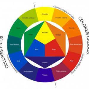 Teoría del Color