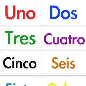 Pareando el número con su nombre
