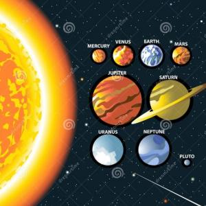 Los Planetas Del Sistema Solar.