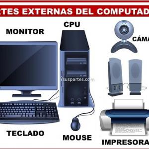 Partes externas de una computadora 