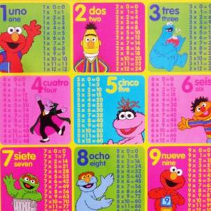 Multiplicando