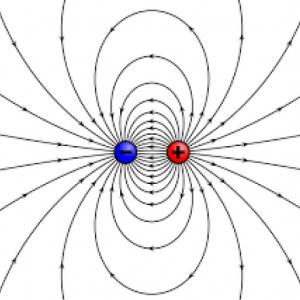ELECTRICIDAD
