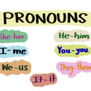 Pronouns (Can/Can't)